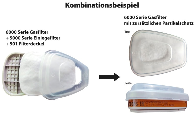 Preview: 3M™ 5935PRO2, P3 Einlegefilter Upgrade Kit; Inhalt: 4x 5935 P3 Einlegefilter, 2x 501 Filterdeckel