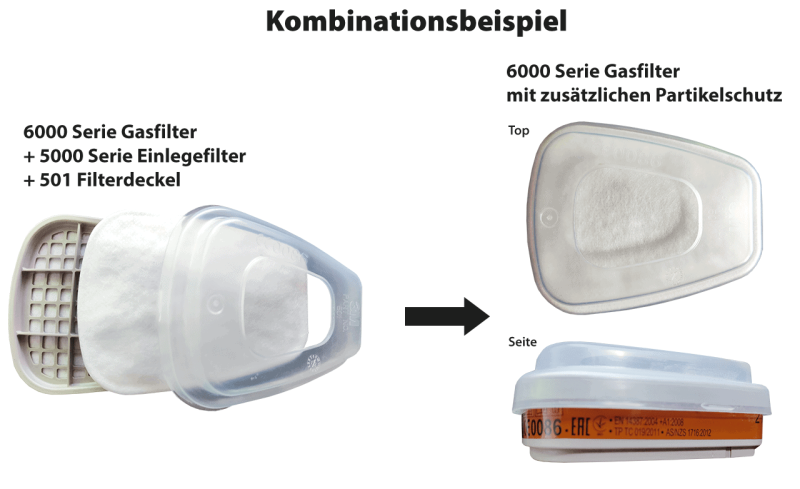 Preview: 3M™ Partikel Einlegefilter 5935, P3 R, Kompatibel zu 3M™ 501 Filterdeckel, Einlegefilter gegen feste & flüssige Partikel