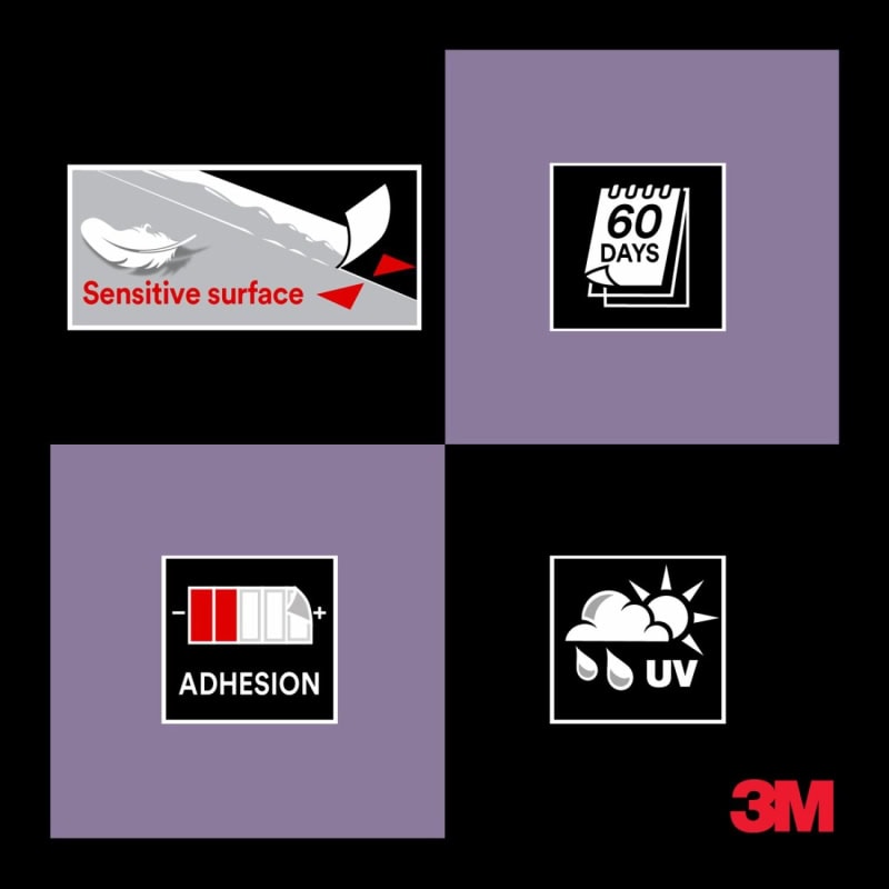 Preview: 3M™ Scotch® 2071, 18 mm x 50 m, 0,102 mm, Lila, Lange Rückstandsfrei, Professionelles Malerabdeckband, Ausführung mit EAN Label