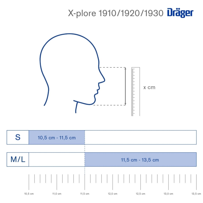 Preview: Dräger® X-plore® Atemschutzmaske / Partikelmaske 1910V FFP1 NR D 3951915, Größe M/L, Ideal für Brillenträger, Hygienisch einzelverpackt, Wirksamer Schutz gegen Stäube und Partikel bei hohem Tragekomfort