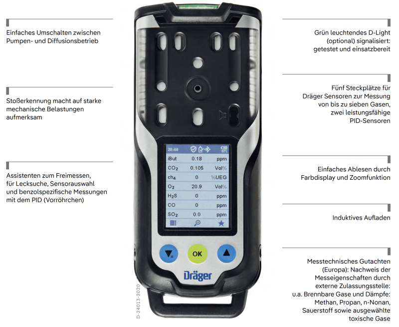 Preview: Dräger® X-am® 8000 Mehrgasmessgerät 8325865, Basisversion Diffusionsbetrieb, Ohne Pumpe, Ohne Sensoren, 1 bis 7 Gase Messgerät, IP 68 Staub- & Wasserdicht, Für die persönliche Gasüberwachung im täglichen Einsatz & Bereichsüberwachung