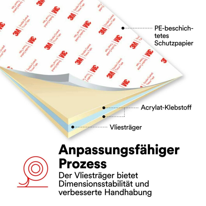 Preview: 3M™ Doppelseitiges Vliesklebeband 56215, 1200 mm x 50 m, 0,15 mm, Transparent, Lösemittelfrei, Für Verklebungen mit hoher Oberflächenenergie