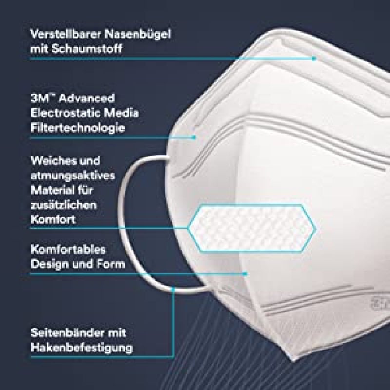 Preview: 3M™ Atemschutzmaske 9623-3 FFP2 NR D, 3er Pack, Einzelhandels Variante, Ohrschlaufen mit Hakenverschluss, Hygienisch dreifachverpackt, Pandemiemaske