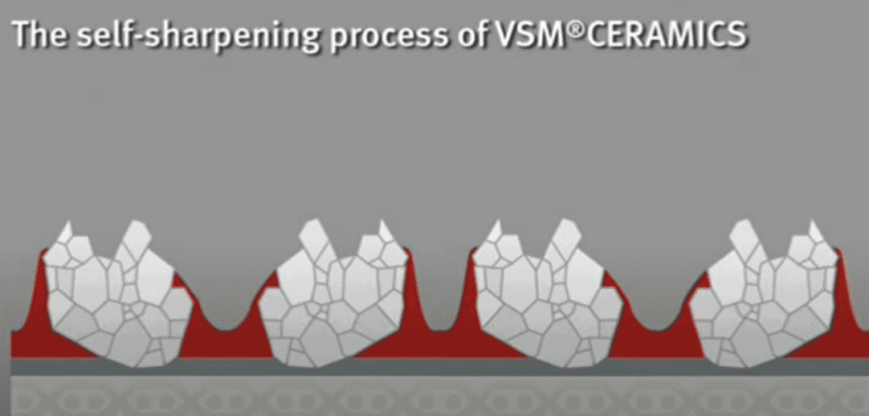 Preview: VSM CERAMICS XF850 766976, Ø 125 mm x ø 22,23 mm, P40, 4-fach Schlitz Ausführung (S1E), 12.200 U./Min., Fiberscheibe mit Keramikkorn, Für Edelstahl und Aluminium