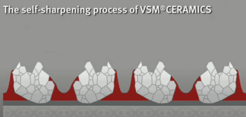 Preview: VSM CERAMICS XF850 766874, Ø 115 mm x ø 22,23 mm, P40, 4-fach Schlitz Ausführung (S1E), 13.300 U./Min., Fiberscheibe mit Keramikkorn, Für Edelstahl und Aluminium