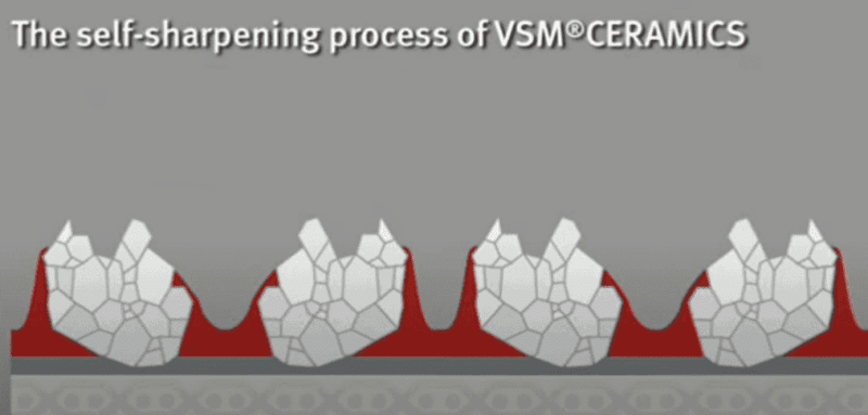 Preview: VSM CERAMICS XF850 766959, Ø 125 mm x ø 22,23 mm, P36, 4-fach Schlitz Ausführung (S1E), 12.200 U./Min., Fiberscheibe mit Keramikkorn, Für Edelstahl und Aluminium