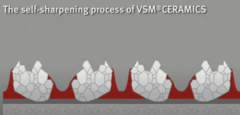 Preview: VSM CERAMICS XF850 767043, Ø 125 mm x ø 22,23 mm, P80, 4-fach Schlitz Ausführung (S1E), 12.200 U./Min., Fiberscheibe mit Keramikkorn, Für Edelstahl und Aluminium