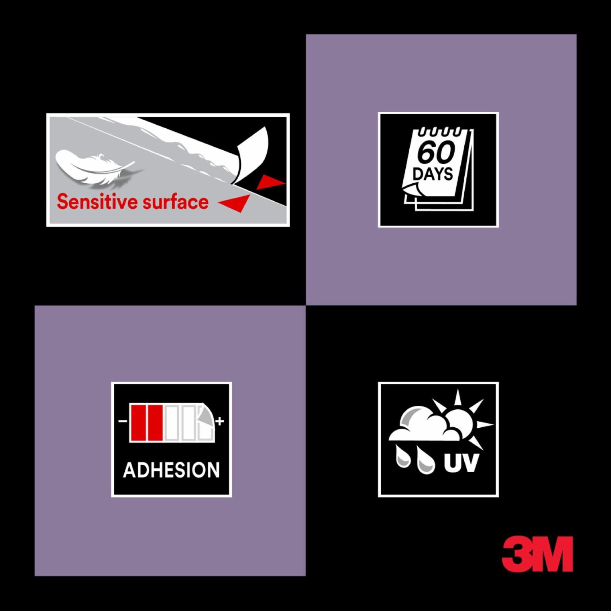 3M™ Scotch® 2071, 48 mm x 50 m, 0,102 mm, Lila, Lange Rückstandsfrei, Professionelles Malerabdeckband, Ausführung mit EAN Label