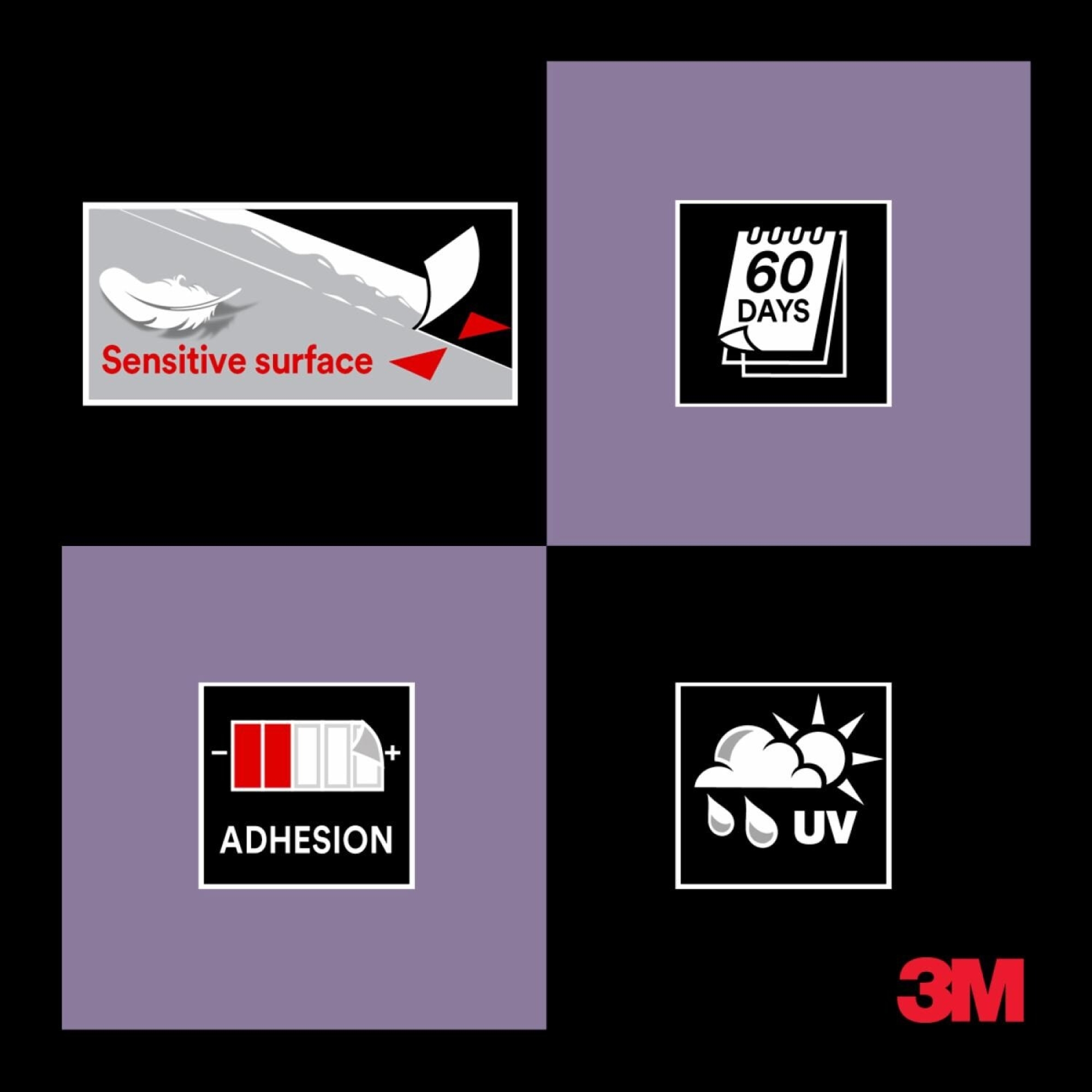 3M™ Scotch® 2071, 36 mm x 50 m, 0,102 mm, Lila, Lange Rückstandsfrei, Professionelles Malerabdeckband, Ausführung mit EAN Label