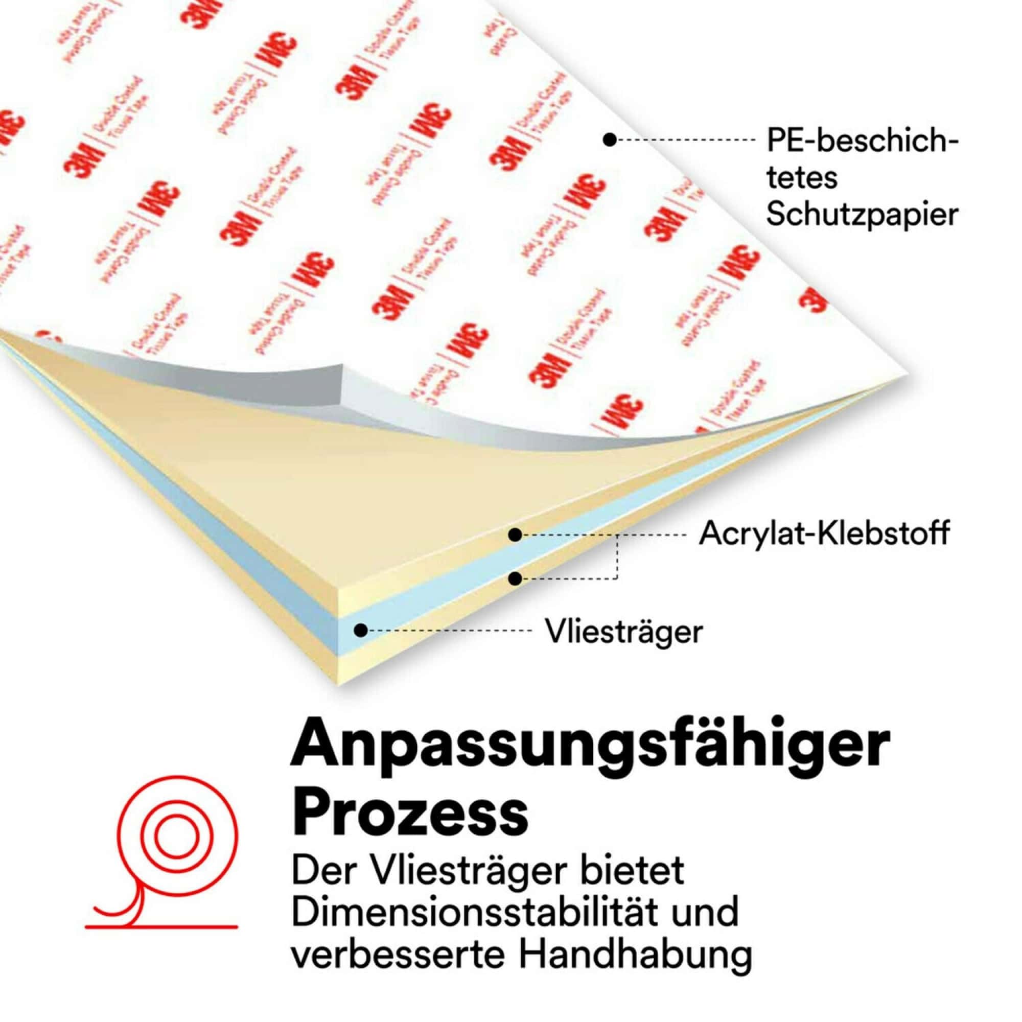 3M™ Doppelseitiges Vliesklebeband 56412, 50 mm x 50 m, 0,12 mm, Transparent, Lösemittelfrei, Für Verklebungen mit hoher Oberflächenenergie