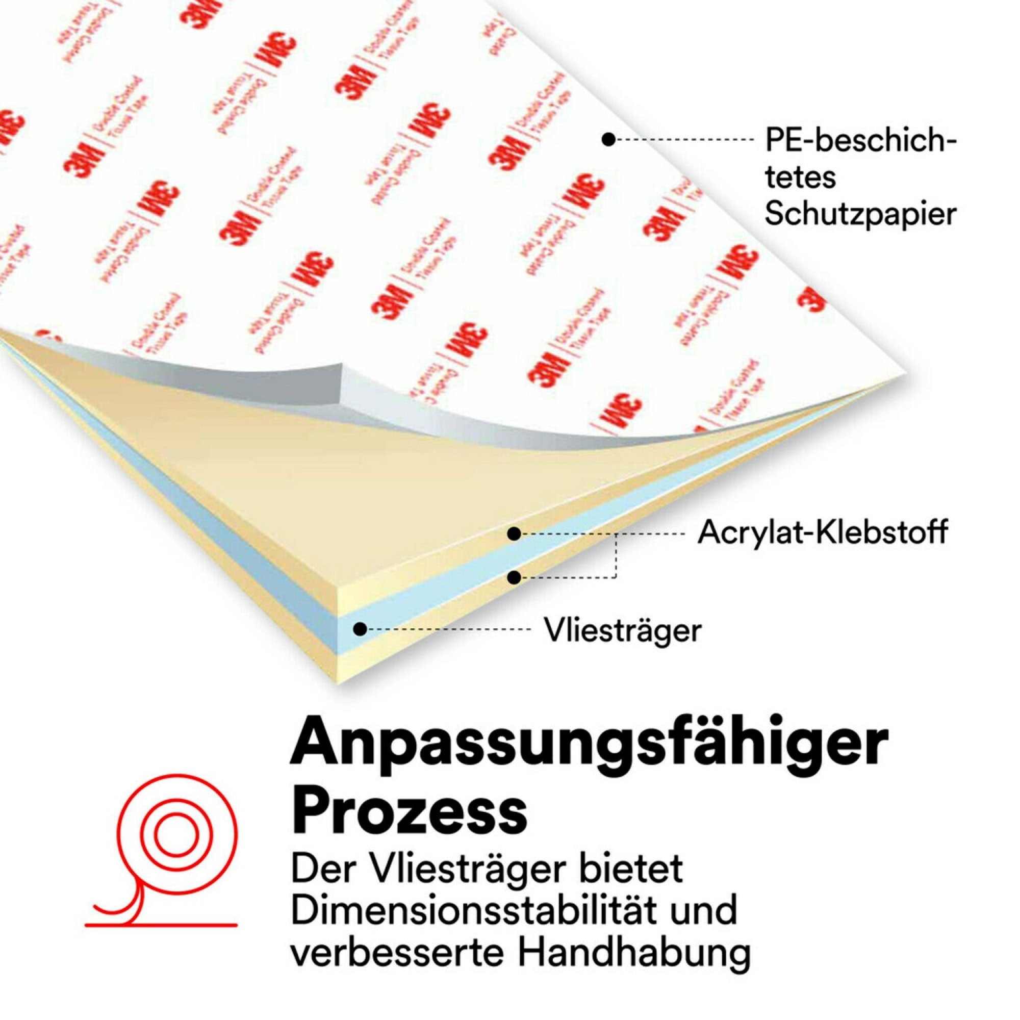 3M™ Doppelseitiges Vliesklebeband 56412, 1000 mm x 50 m, 0,12 mm, Transparent, Lösemittelfrei, Für Verklebungen mit hoher Oberflächenenergie