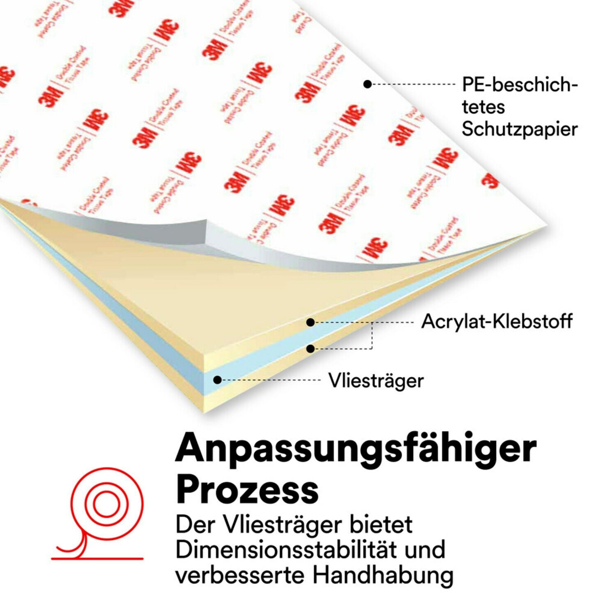 3M™ Doppelseitiges Vliesklebeband 56412, 1200 mm x 50 m, 0,12 mm, Transparent, Lösemittelfrei, Für Verklebungen mit hoher Oberflächenenergie