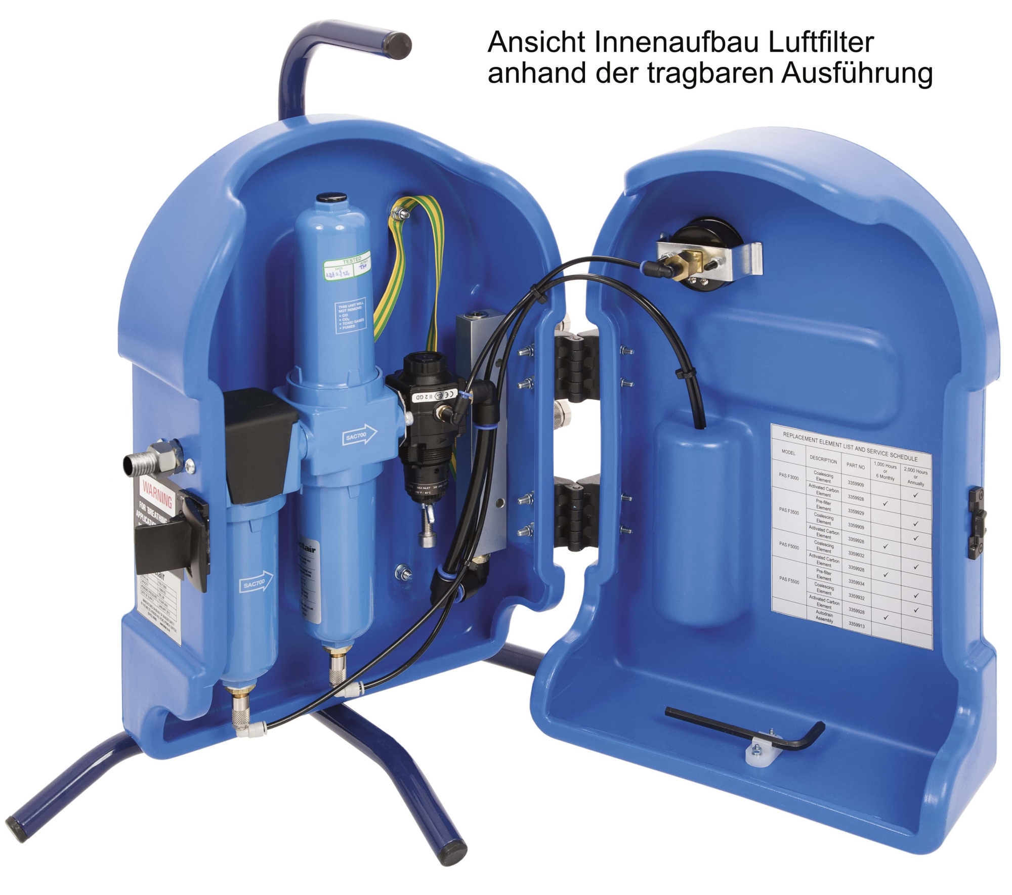 Preview: Dräger® PAS® Filter F5500 Druckluft Aufbereitungs Einheit 3359925, 1.080 (L./Min.), Mit Vorfilter, Wandmontage, Max. 5 Personen, Zum Anschluss von Dräger® PAS® Druckluftsystemen