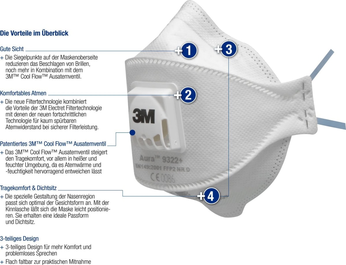 3M™ Aura™ Atemschutzmaske 9322+ FFP2 NR D mit Cool-Flow Ausatemventil, Industrievariante, Hygienisch einzelverpackt