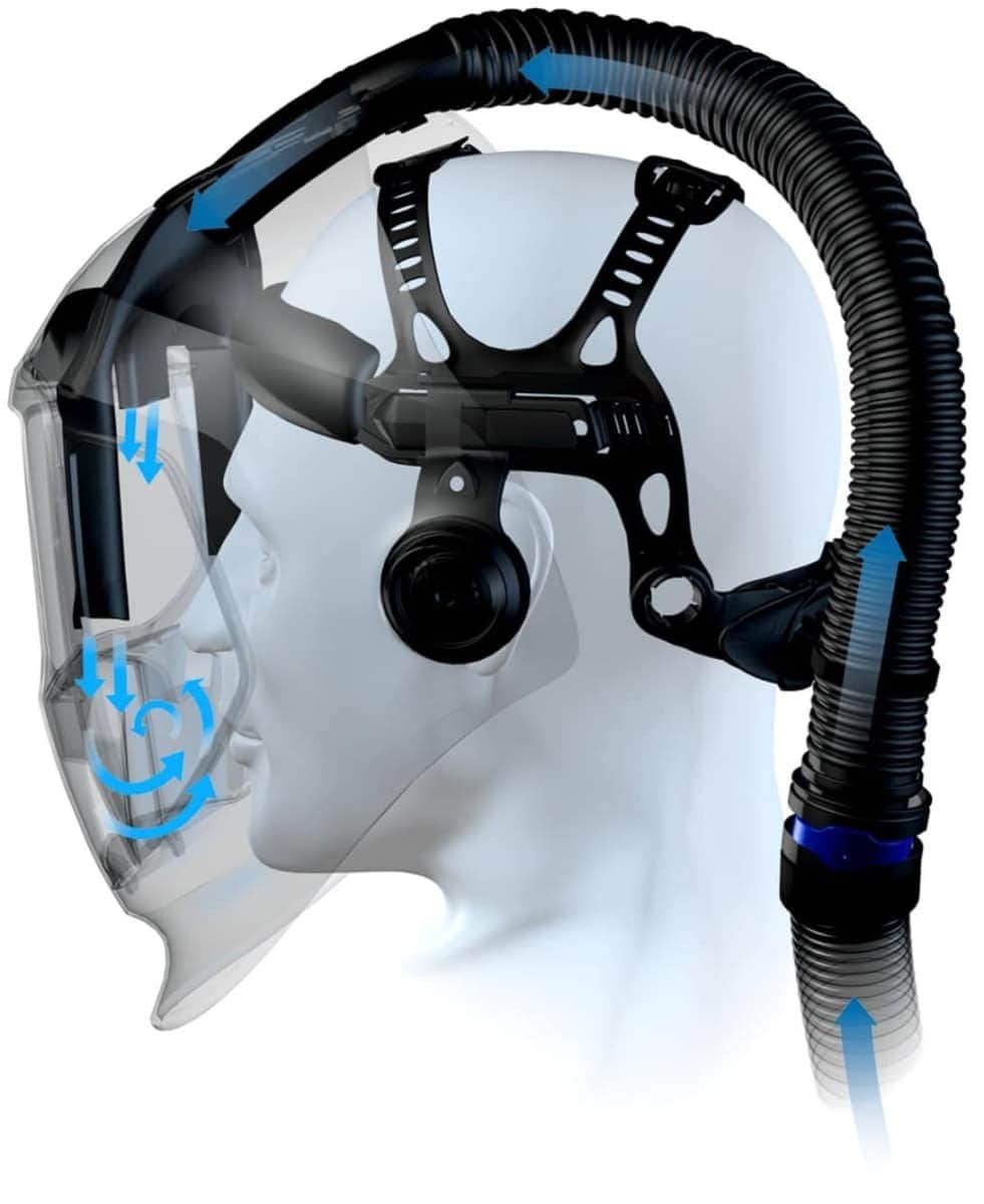 3M™ Speedglas™ Schweißmaske G5-01 mit Schweißfilter G5-01/03NC und Adflo™ High-Altitude Gebläseeinheit, 617810, inkl. QRS-Luftschlauch und Tasche, TH3, 4A/3B, Kopfband + Textilkopfschutz; Teile: [617800 + 610010]
