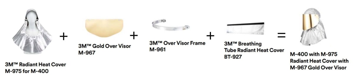 3M™ TR-800-HIK4, TH3, Partikelschutz, Versaflo™ Schwer-Industrie Gebläse Atemschutz Set, Teile: [TR-819E, M-407]