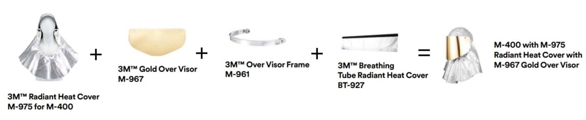 3M™ TR-300-HIK4, TH3, Partikelschutz, Versaflo™ Schwer-Industrie Gebläse Atemschutz Set, Teile: [TR-315+, M-407]