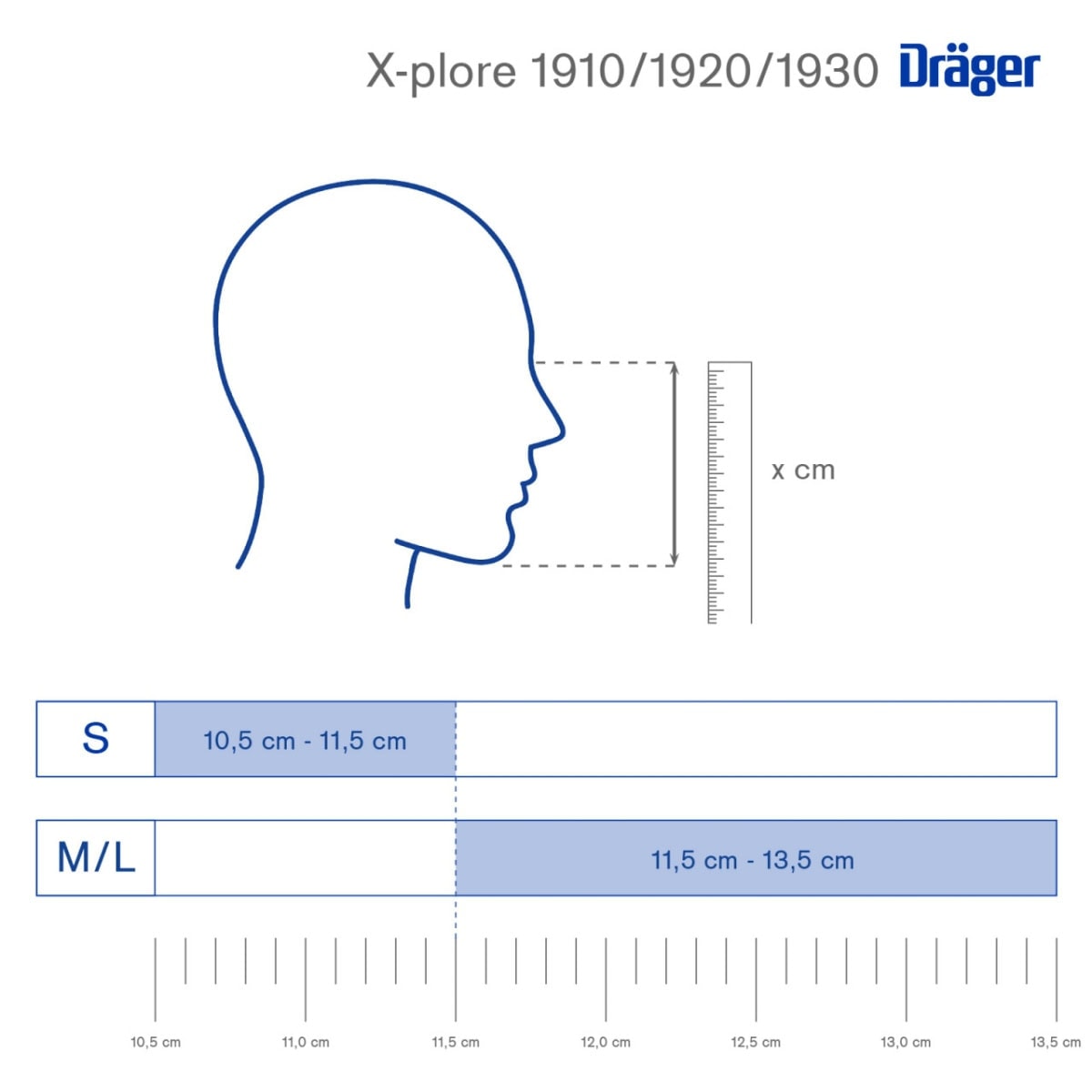 Dräger® X-plore® Atemschutzmaske / Partikelmaske 1910V FFP1 NR D 3951916, Größe S, Ideal für Brillenträger, Hygienisch einzelverpackt, Wirksamer Schutz gegen Stäube und Partikel bei hohem Tragekomfort