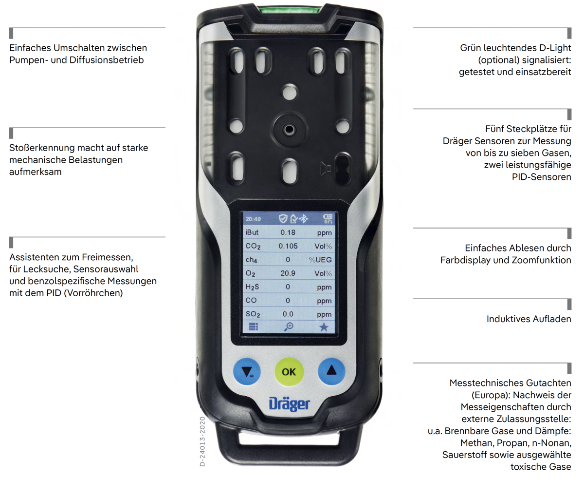 Dräger® X-am® 8000 Mehrgasmessgerät 8325875, Basisversion Pumpe, Interne Pumpe, Ohne Sensoren, 1 bis 7 Gase Messgerät, IP 68 Staub- & Wasserdicht, Für die persönliche Gasüberwachung im täglichen Einsatz, Freimessung & Bereichsüberwachung