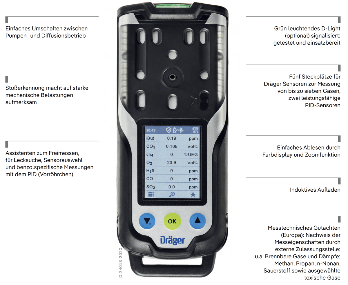 Dräger® X-am® 8000 Mehrgasmessgerät Abwasser- & Tiefbauanwendungen Set Premium 8329062, Sensoren: IR EX/CO2, O2, H2S LC/CO LC, 1 bis 7 Gase Messgerät, IP 68 Staub- & Wasserdicht, Für die persönliche Gasüberwachung, Freimessung & Bereichsüberwachung