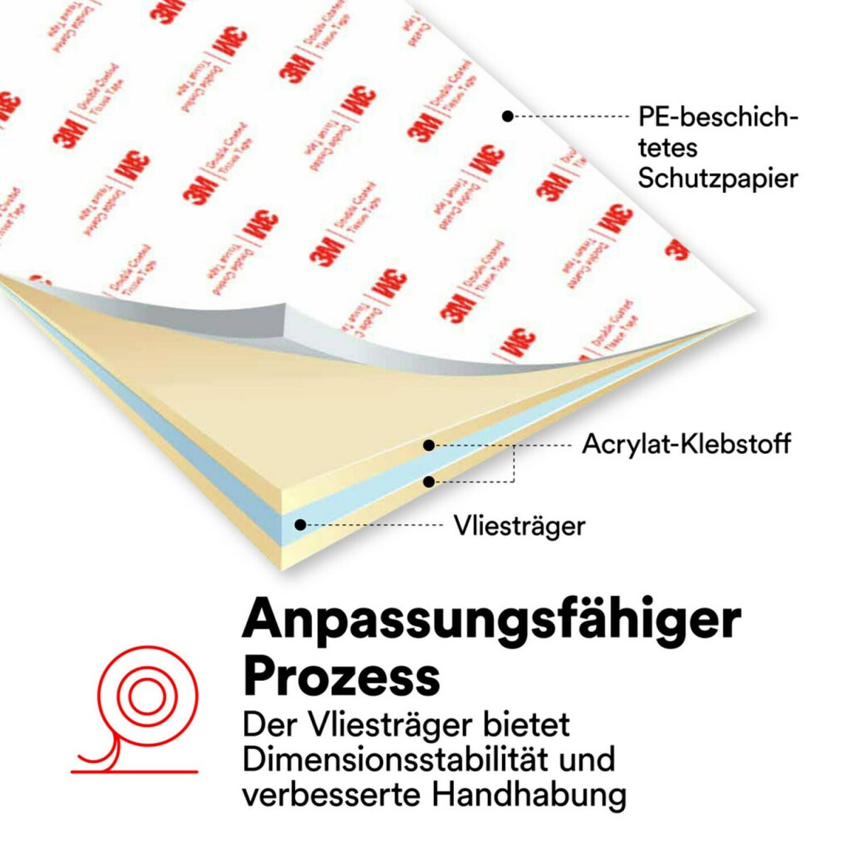3M™ Doppelseitiges Vliesklebeband 56412, 1000 mm x 50 m, 0,12 mm, Transparent, Lösemittelfrei, Für Verklebungen mit hoher Oberflächenenergie