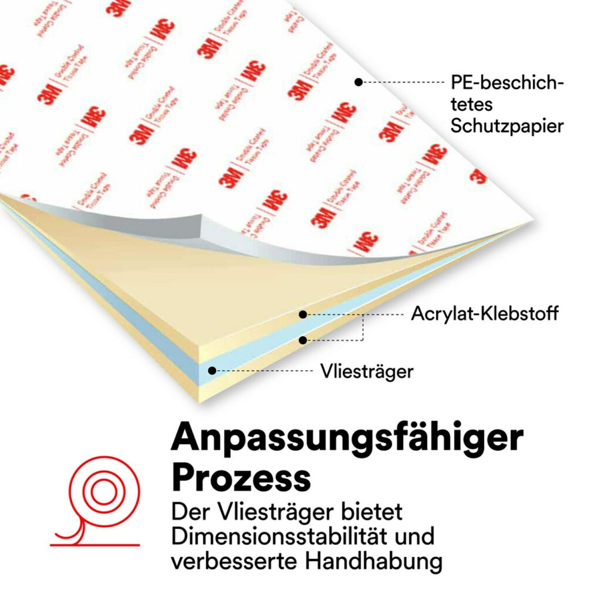 3M™ Doppelseitiges Vliesklebeband 56412, 1200 mm x 50 m, 0,12 mm, Transparent, Lösemittelfrei, Für Verklebungen mit hoher Oberflächenenergie