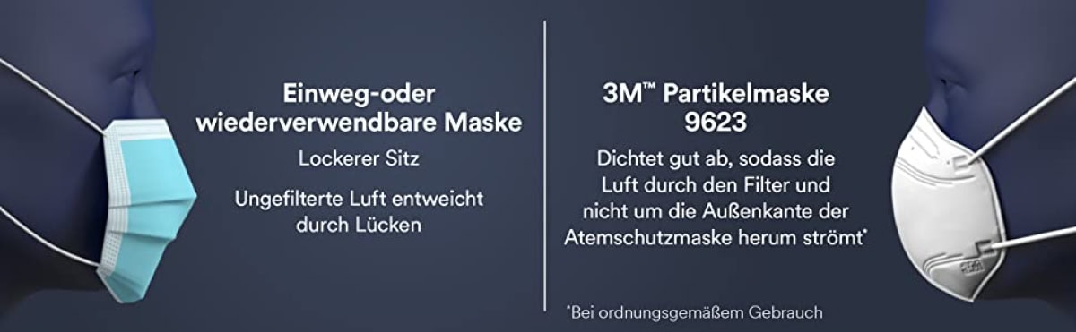 3M™ Atemschutzmaske 9623-3 FFP2 NR D, 3er Pack, Einzelhandels Variante, Ohrschlaufen mit Hakenverschluss, Hygienisch dreifachverpackt, Pandemiemaske