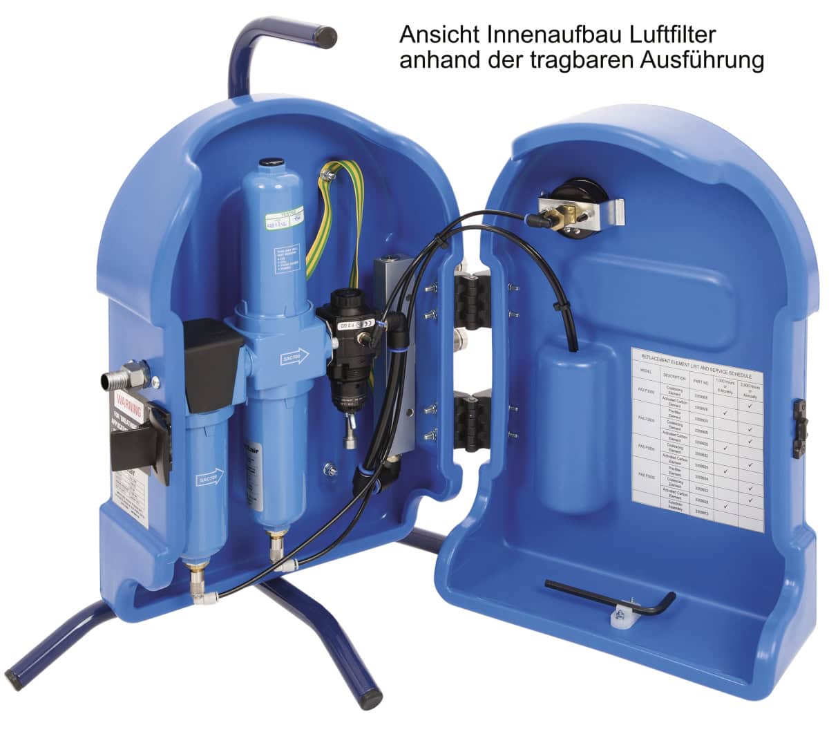 Dräger® PAS® Filter F3000 Druckluft Aufbereitungs Einheit 3359915, 760 (L./Min.), Ohne Vorfilter, Wandmontage, Max. 3 Personen, Zum Anschluss von Dräger® PAS® Druckluftsystemen